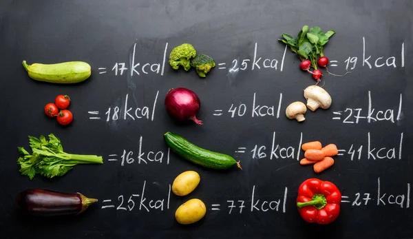 Understanding the Impact of Fat on Nutrition